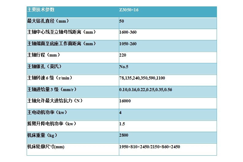 摇臂钻床z3050 摇臂钻床z3050*