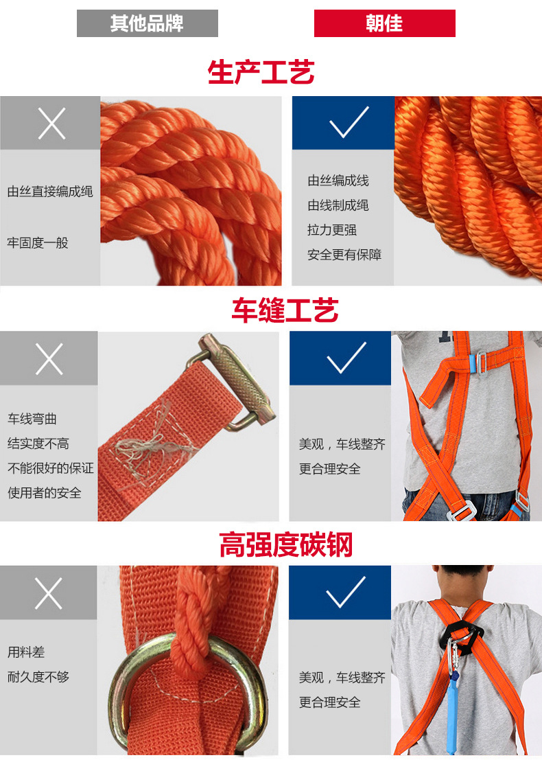 高空作业安全带 双钩五点式安全带 建筑缓冲安全带 安全带厂家
