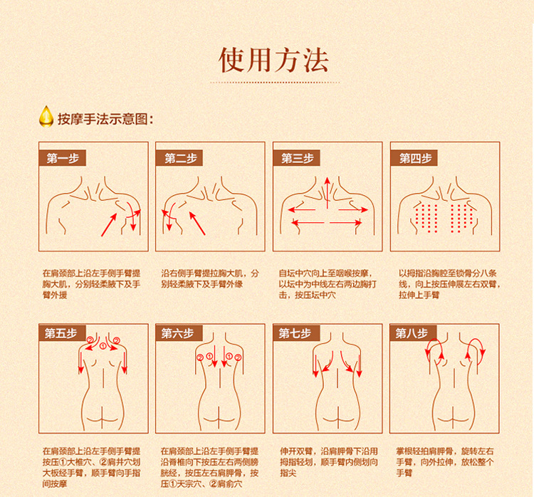 草本养生按摩精油肩颈舒缓精油肩颈经络疏通