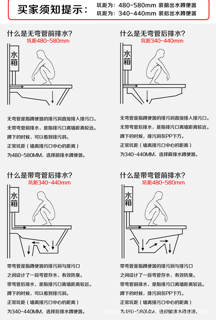 蹲便下水安装尺寸图解图片