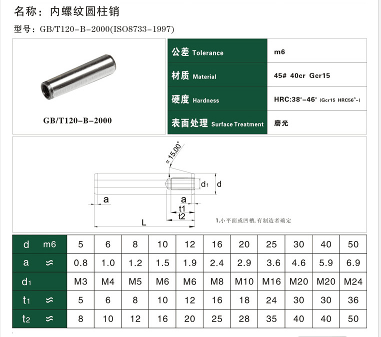 厂家供应 带排气槽内螺纹圆柱销 圆头内螺纹圆柱销 规格齐全 - 紧固件