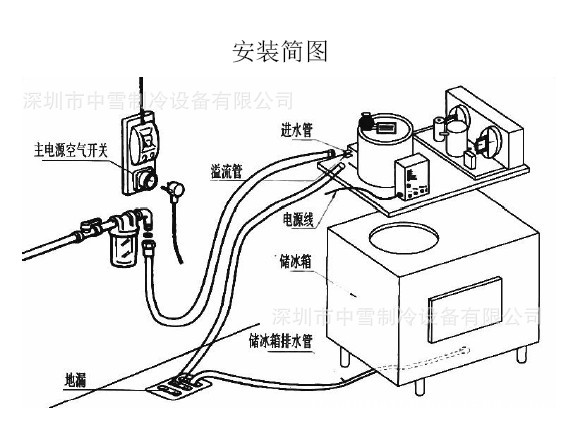 zf系列制冰机安装简图