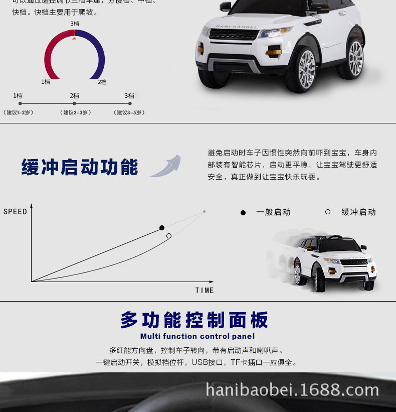 哈妮宝贝儿童四轮汽车新款玩具车批发儿童电动车童车 - 母婴批发交易