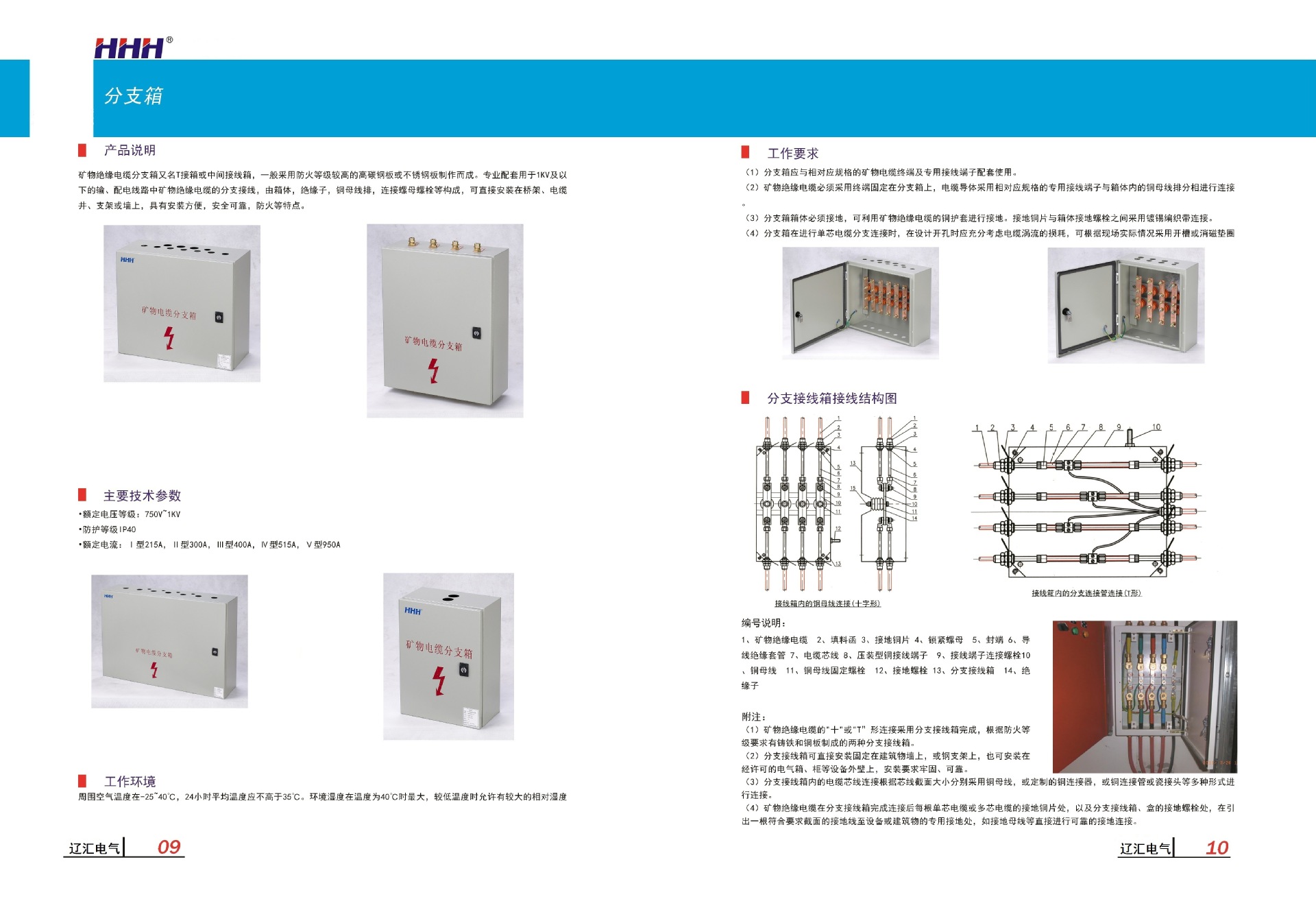 低压电缆分支箱 bttz矿物绝缘电缆t接箱