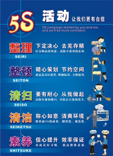 5s标语,车间5s标语牌,工厂5s海报挂图低价促销