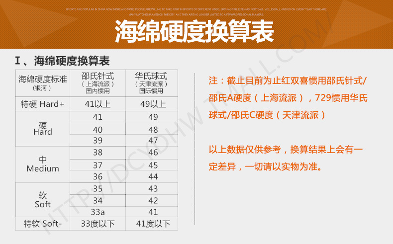批发正品dhs红双喜新狂飙3普狂三乒乓球胶皮球拍底板反胶套胶送球