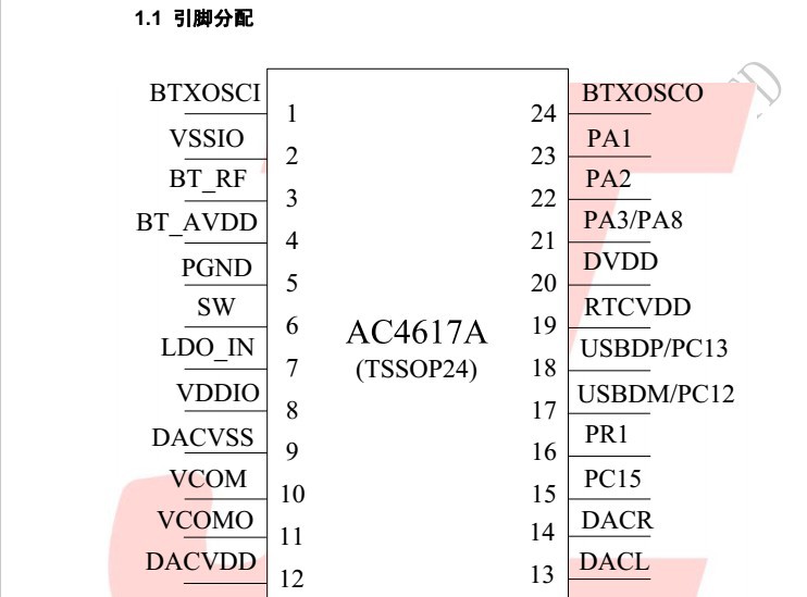 杰理最新低功耗蓝牙运动耳机方案ac4617/ac4618/ac4619