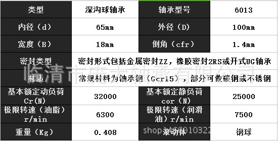 低噪音 高转速 精密深沟球轴承6013-2rs现货供应
