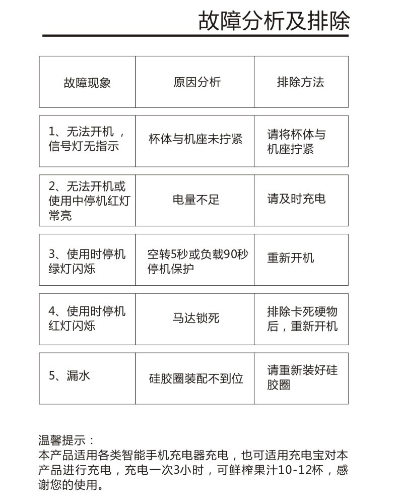 电动榨汁杯充电式家用小旋风果汁杯便携式迷你水果榨汁机