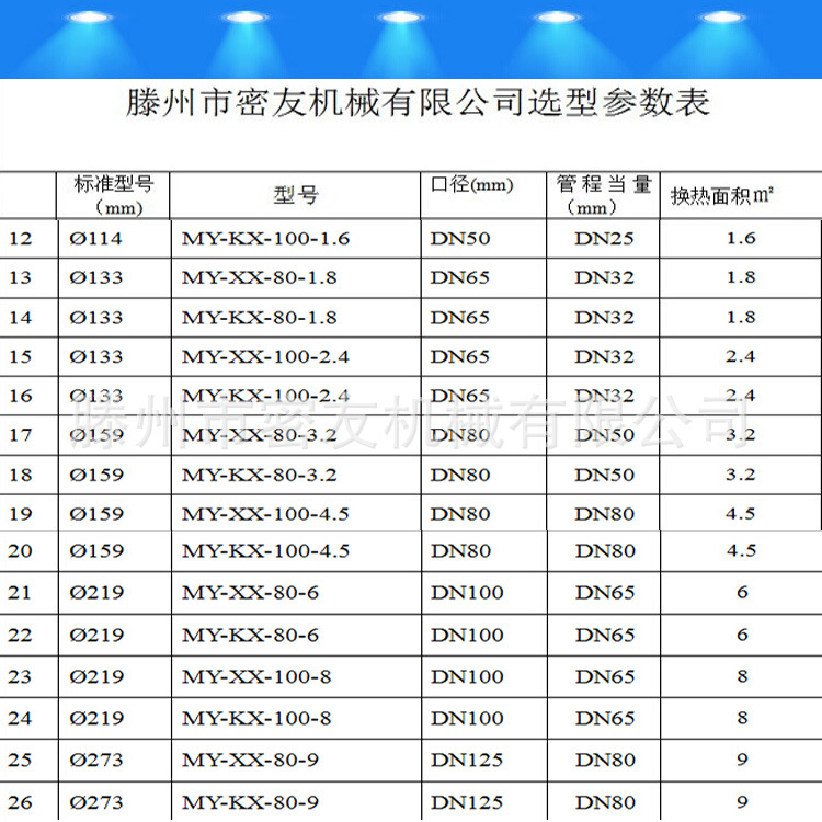 密友产品选型表2