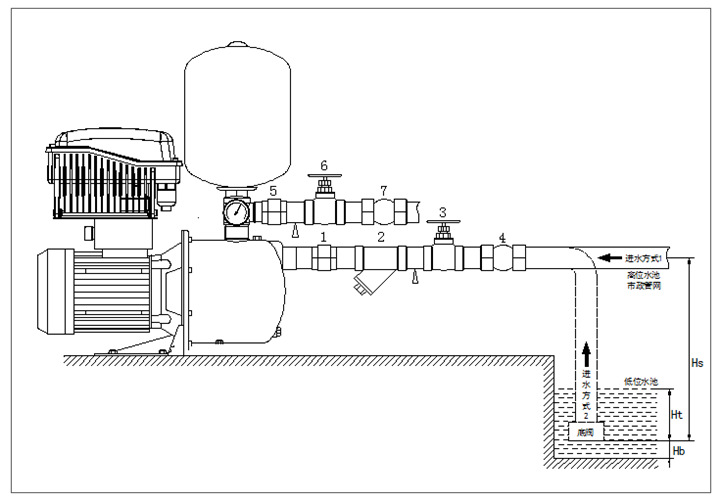 楼层增压泵安装管路图图片
