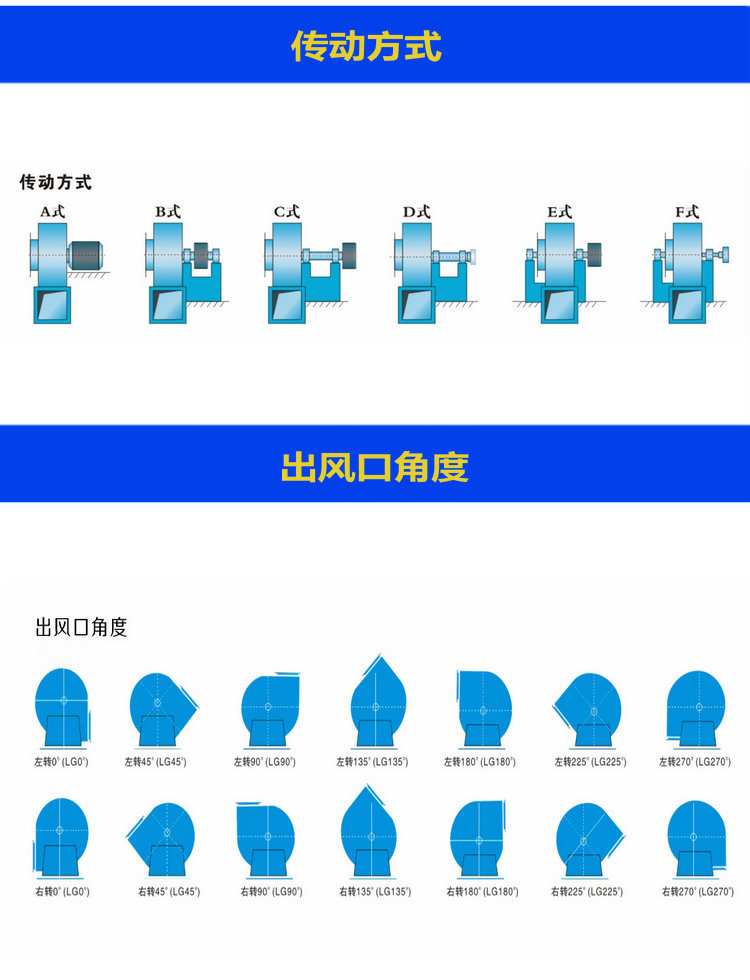 三海风机厂价东莞直销 厨房油烟净化专用风机e3-48离心风机