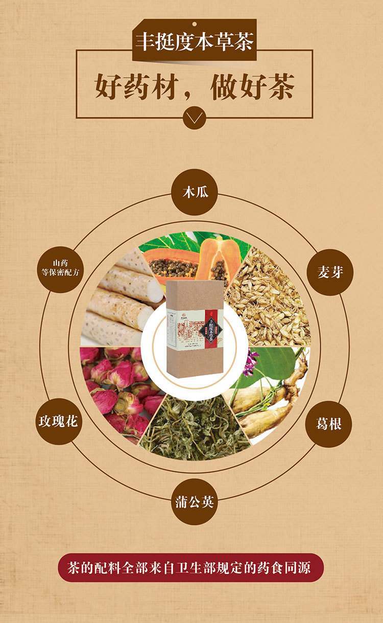 专柜 草世医 丰胸茶 150克 纯中药配方无不反弹 木瓜葛根袋泡茶 0033