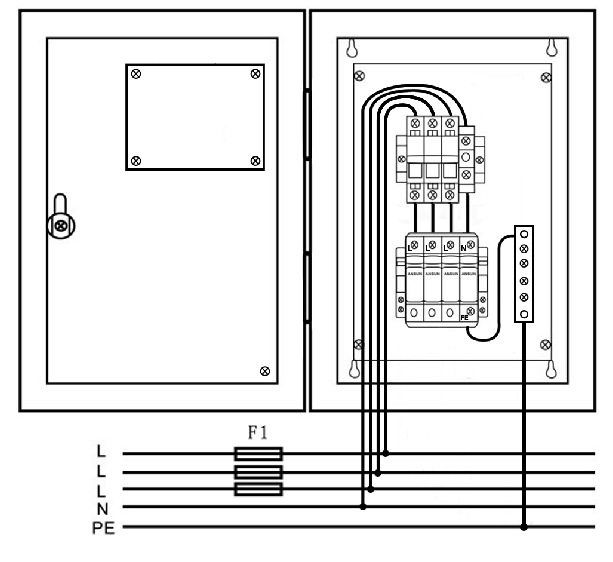 ax100a,ax120a 箱式电源防雷器,电源防雷箱,箱式防雷器