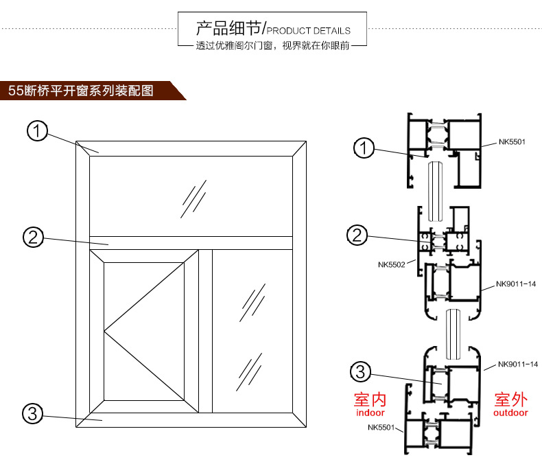 铝合金门窗图纸讲解图片