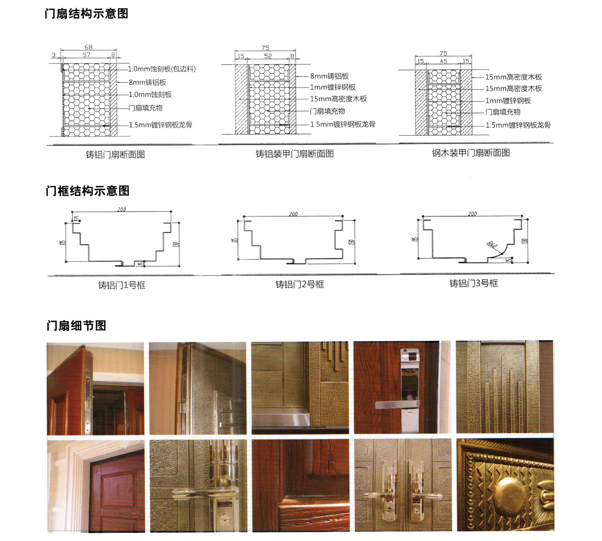 双开别墅门 高级酒店用门 铸铝门 别墅铸铝工艺门 工艺精制