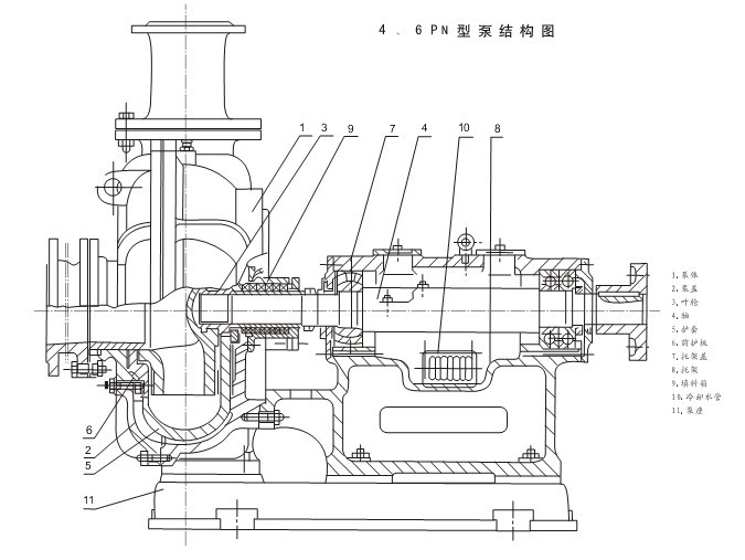 bw一250泥浆泵结构图图片