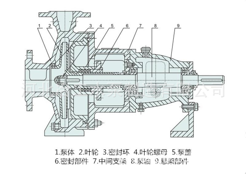 前置泵结构图图片