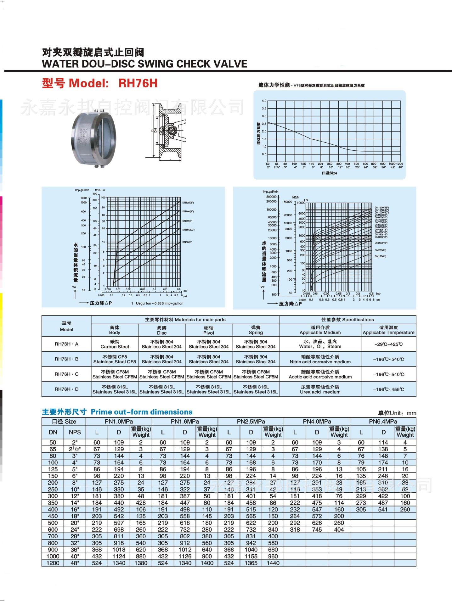 h76w蝶式对夹双瓣蝶型止回阀 厂家批发对夹双板蝶型止回阀逆止阀
