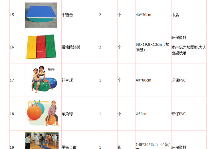 早教幼儿园玩具.儿童感统教具全套装.感觉统合