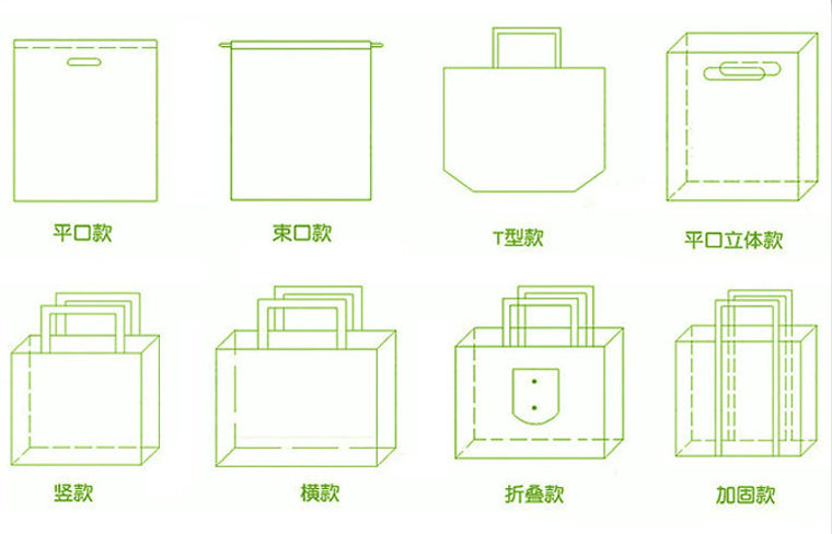 广告礼品服装购物环保袋 定做无纺布平口袋 手提袋印logo加急现货