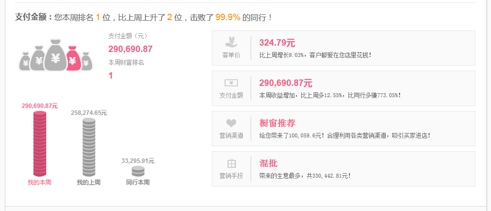 鼠标自动点击器_阿里巴巴点击推广收入