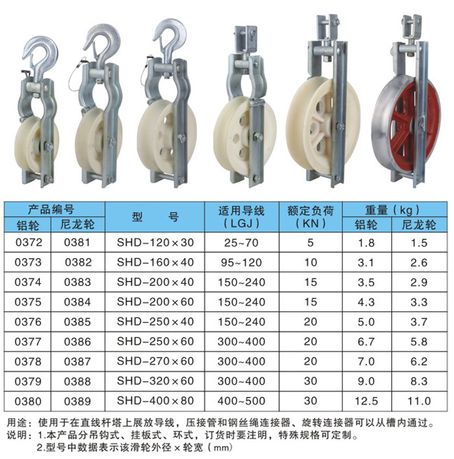 厂家直销 放线滑车 电缆滑车 尼龙滑轮 单轮放线滑车电力尼龙滑轮