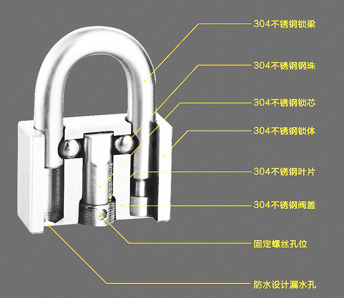 一字锁开锁技巧图解图片