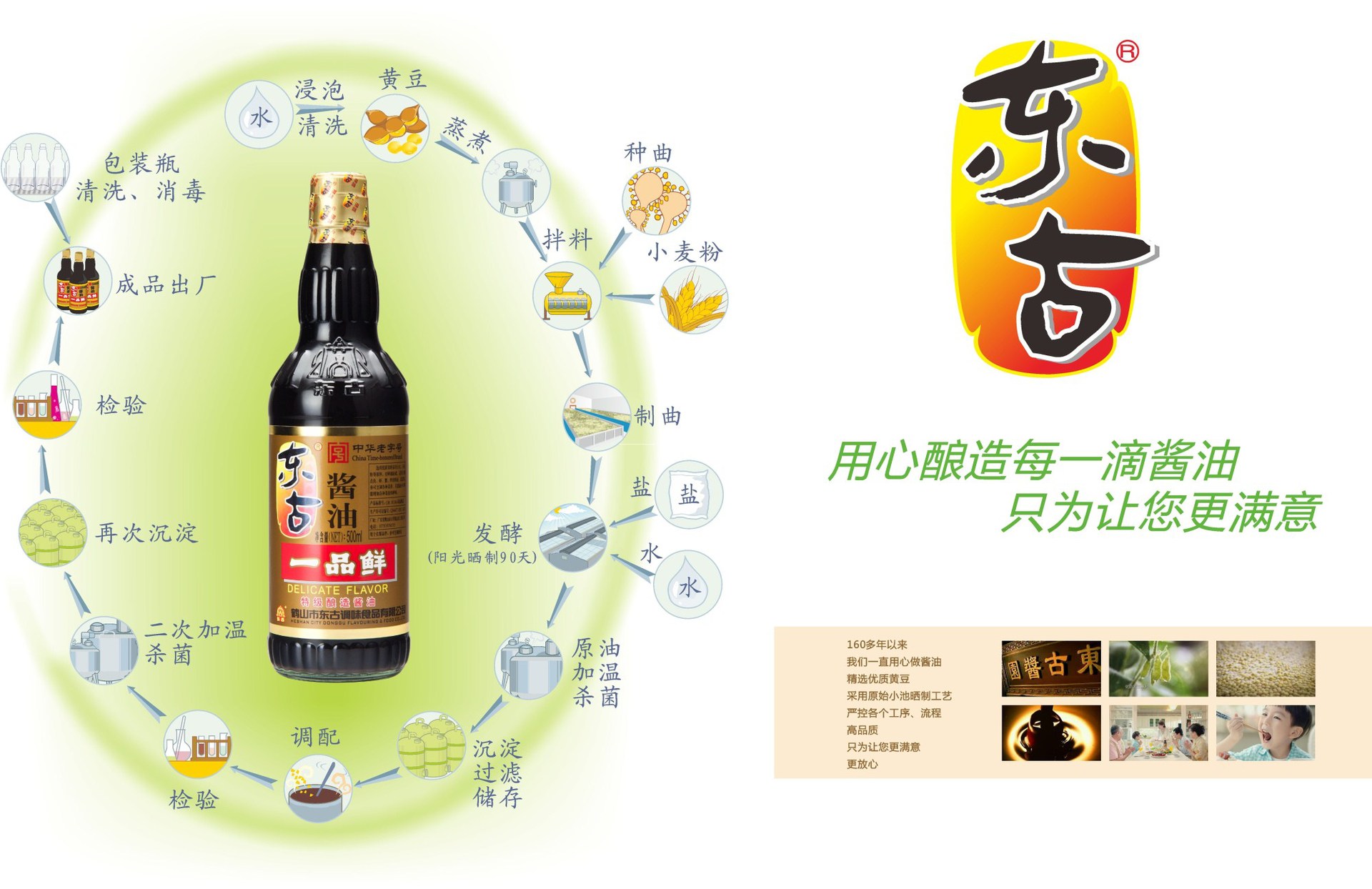 500ml/瓶东古一品鲜酱油 酿造酱油 酱油生抽