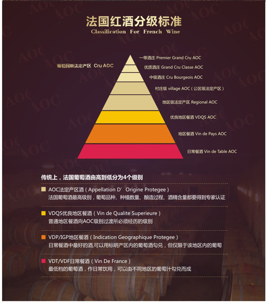 卡扎勒酒庄萨拉干红葡萄酒 法国朗格多克原