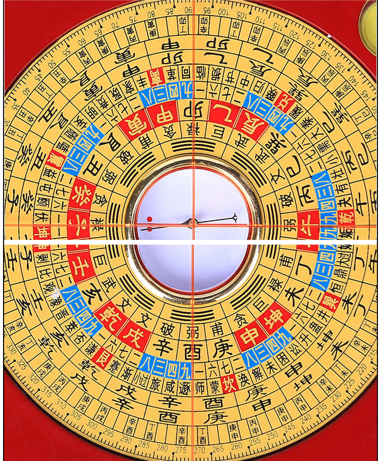 原装正品集福堂三元三合纯铜面板专业风水罗盘五种尺寸