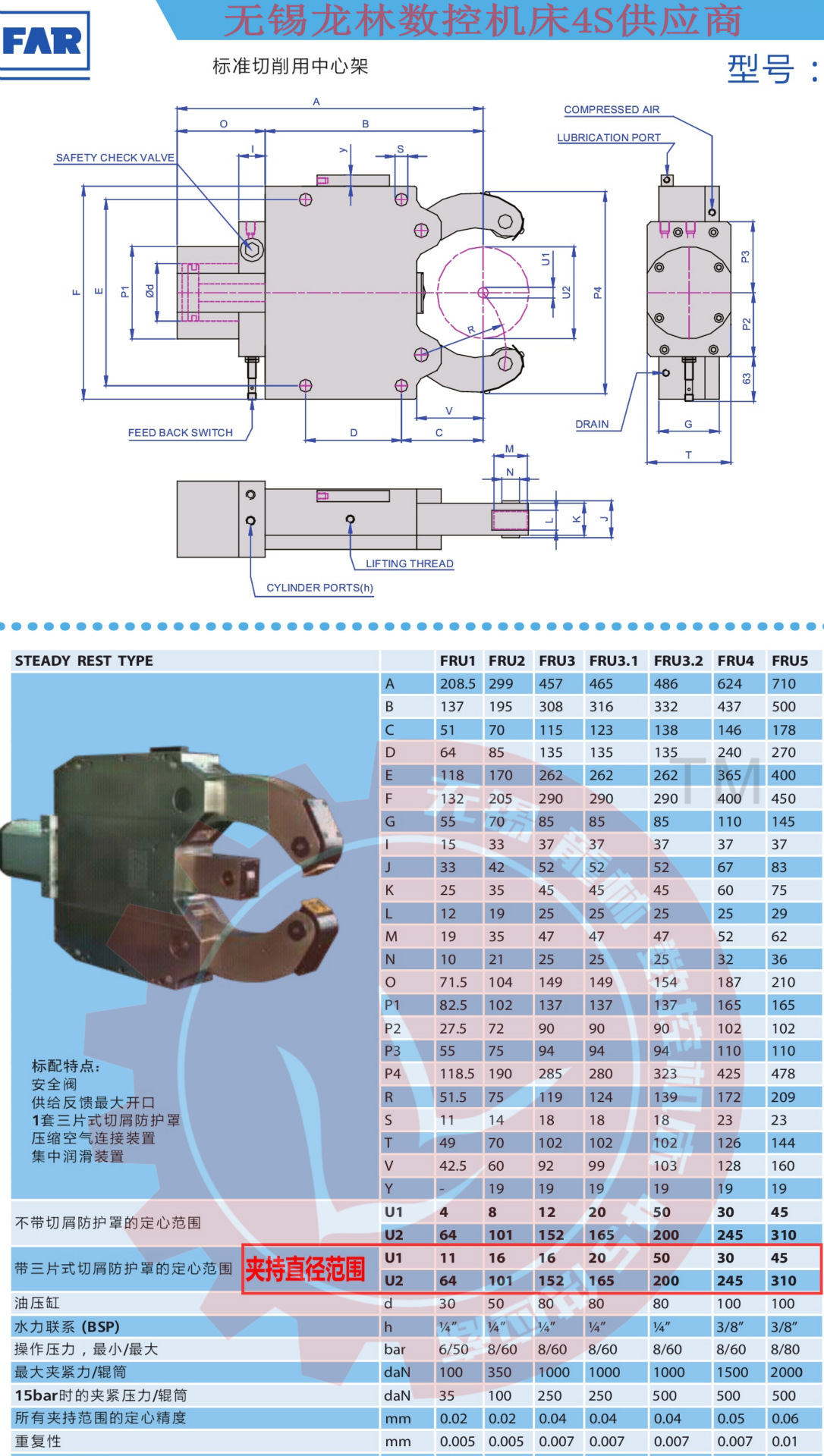 安装液压中心架 far 德国smw 液压自定心中心架