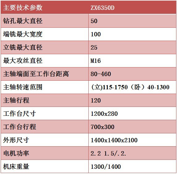 全新多功能钻铣床钻铣床6350d整机质保