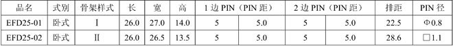 EFD系列 变压器EFD15\20\25\30 卧式4+4 5LED电源变压器高频变压器 电源变压器小型变压器 厂家直销 高频变压器,电子变压器,EFD系列