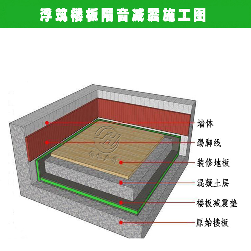 橡胶软木隔音毯 5mm地面减震垫 楼板低频隔振颗粒垫