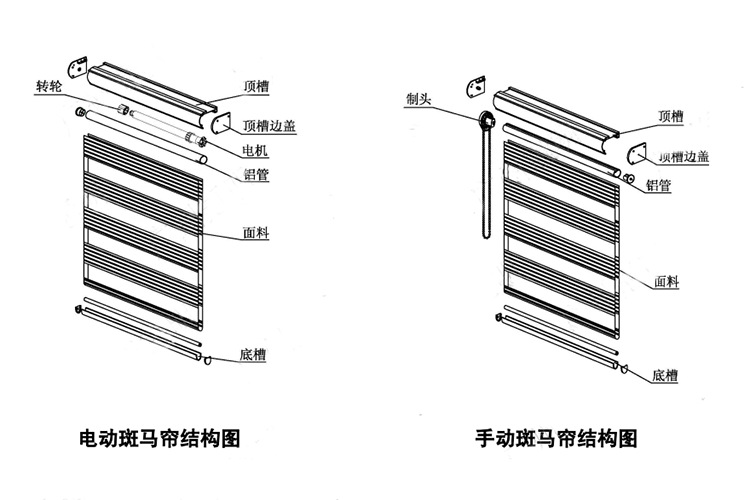 全遮光拉珠斑马帘定制加工批发进口面料柔纱帘遮光窗帘彩虹帘厂家