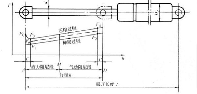 自锁 机构_弹簧自锁机构原理图_弹簧自锁机构原理图