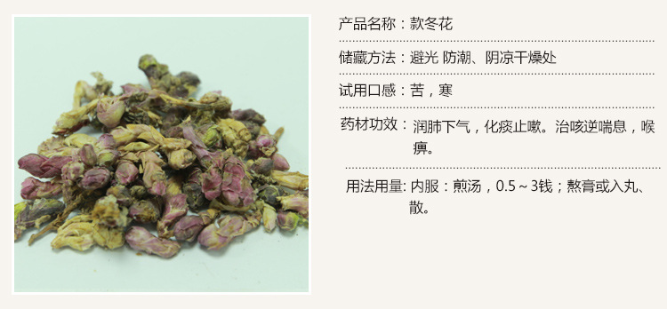 中药材 款冬花 润肺下气 化痰止咳