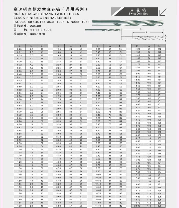 厂家直销高速钢镀钛麻花钻套钻 19pcs 精品套装