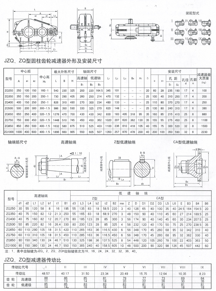 jzq350圆柱齿轮减速器 优质jzq软齿面齿轮减速机 质量保证【图】