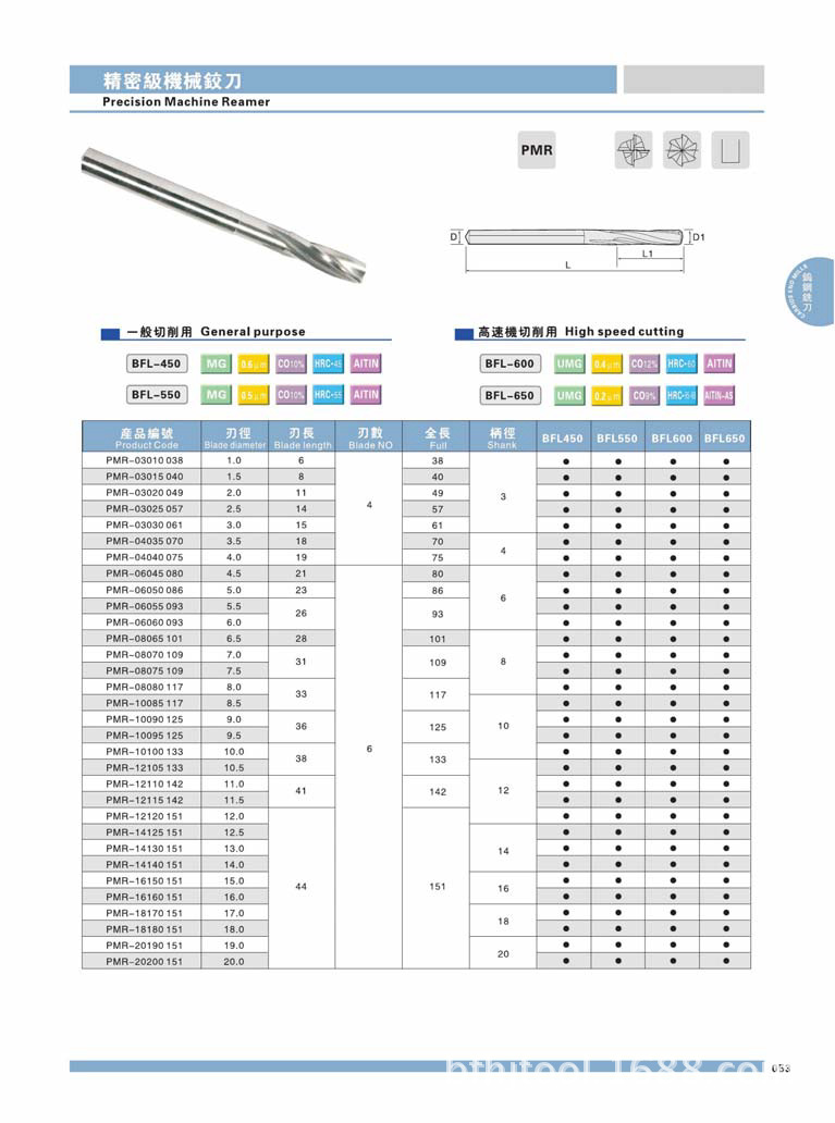 规格参数型号多种品牌bfl类型机用铰刀铰孔形状圆柱形材质硬质合金