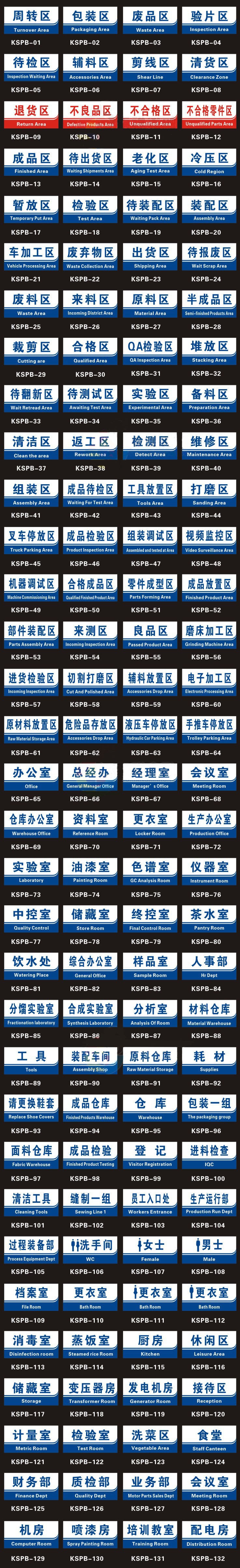 车间标识牌_工厂生产分区标示标识牌区域划分指示牌科室牌定做