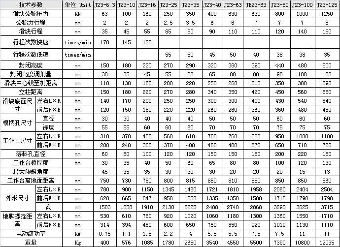 35吨冲床参数图片