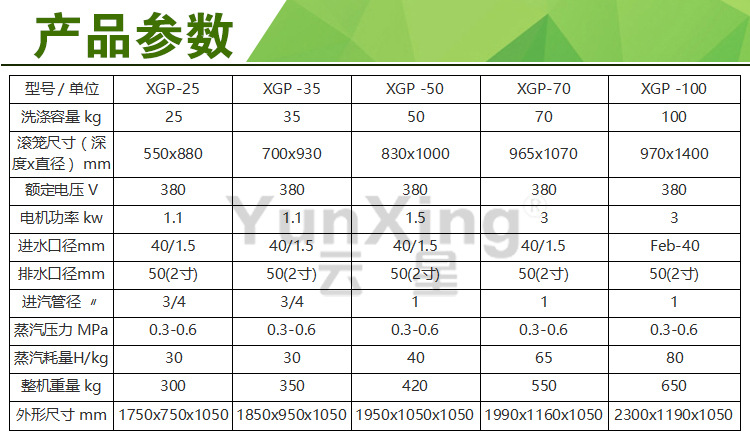 干洗店水洗机 云星卧式工业洗衣机25公斤 宾馆洗涤设备水洗机