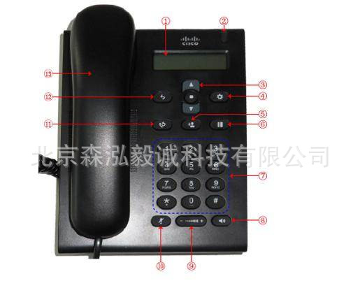 思科入门级ip电话机有线电话机全国批发CP-3905=独立包装