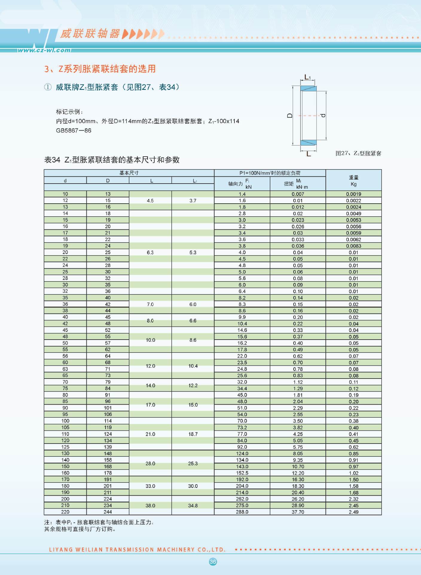 尼龙齿套规格型号表图片