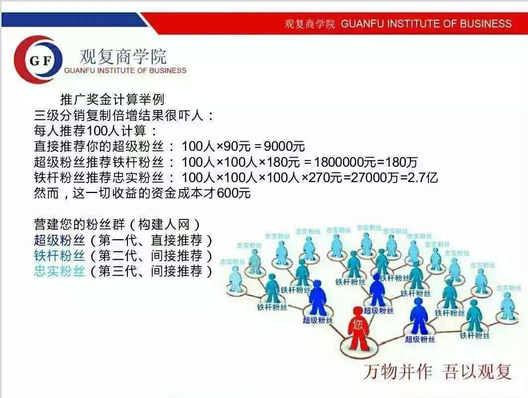 万年冰洞_资产700万年收入100万