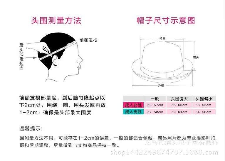 头围测量