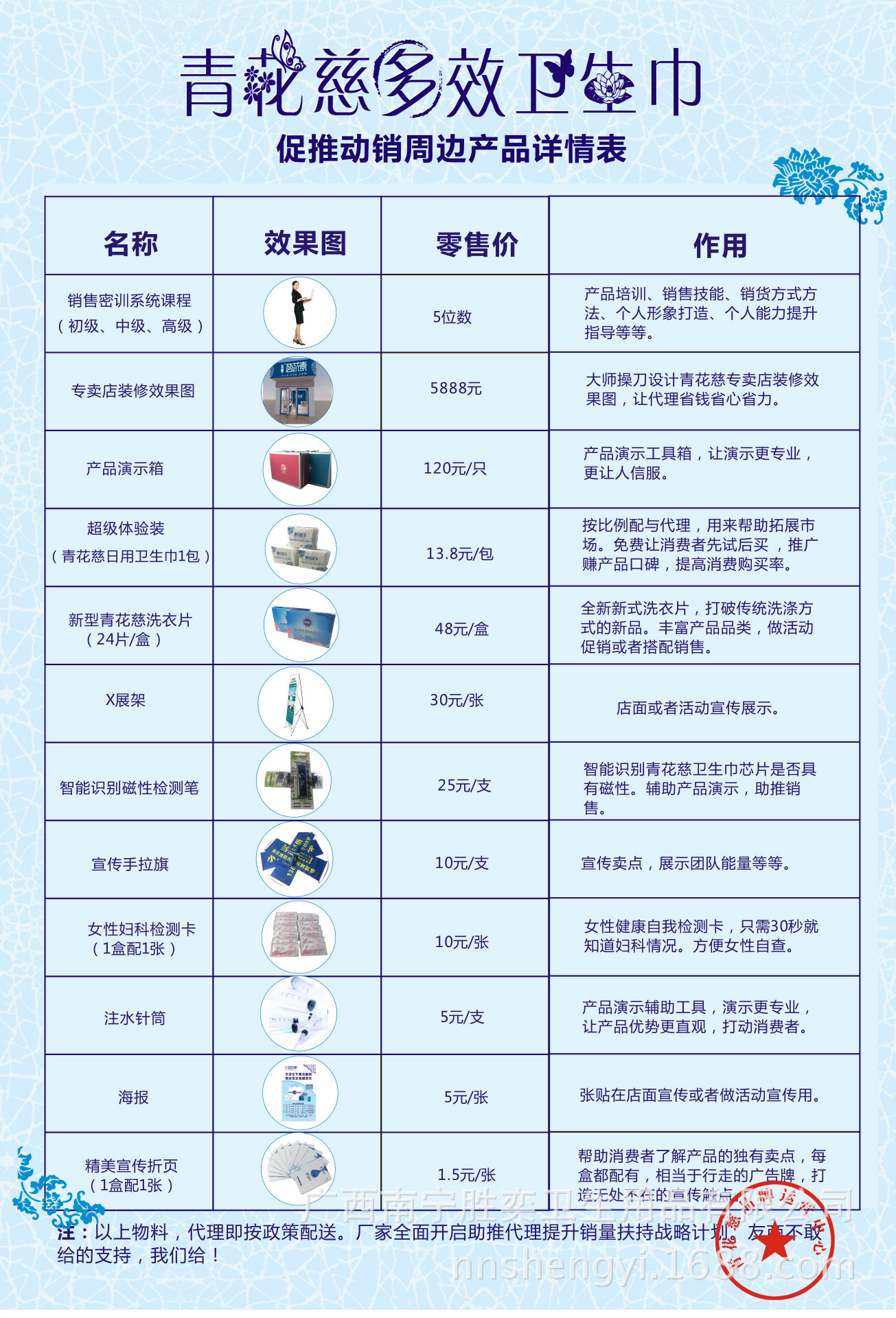 青花慈附送产品价格表