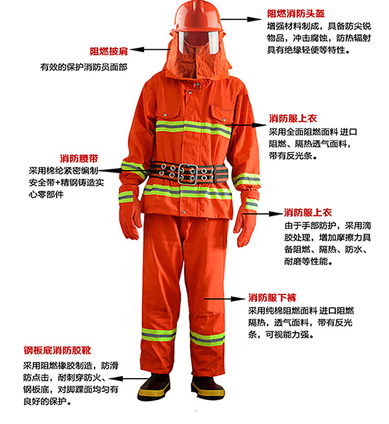服防火服套装 消防装备消防员灭火                 品牌:江波 型号